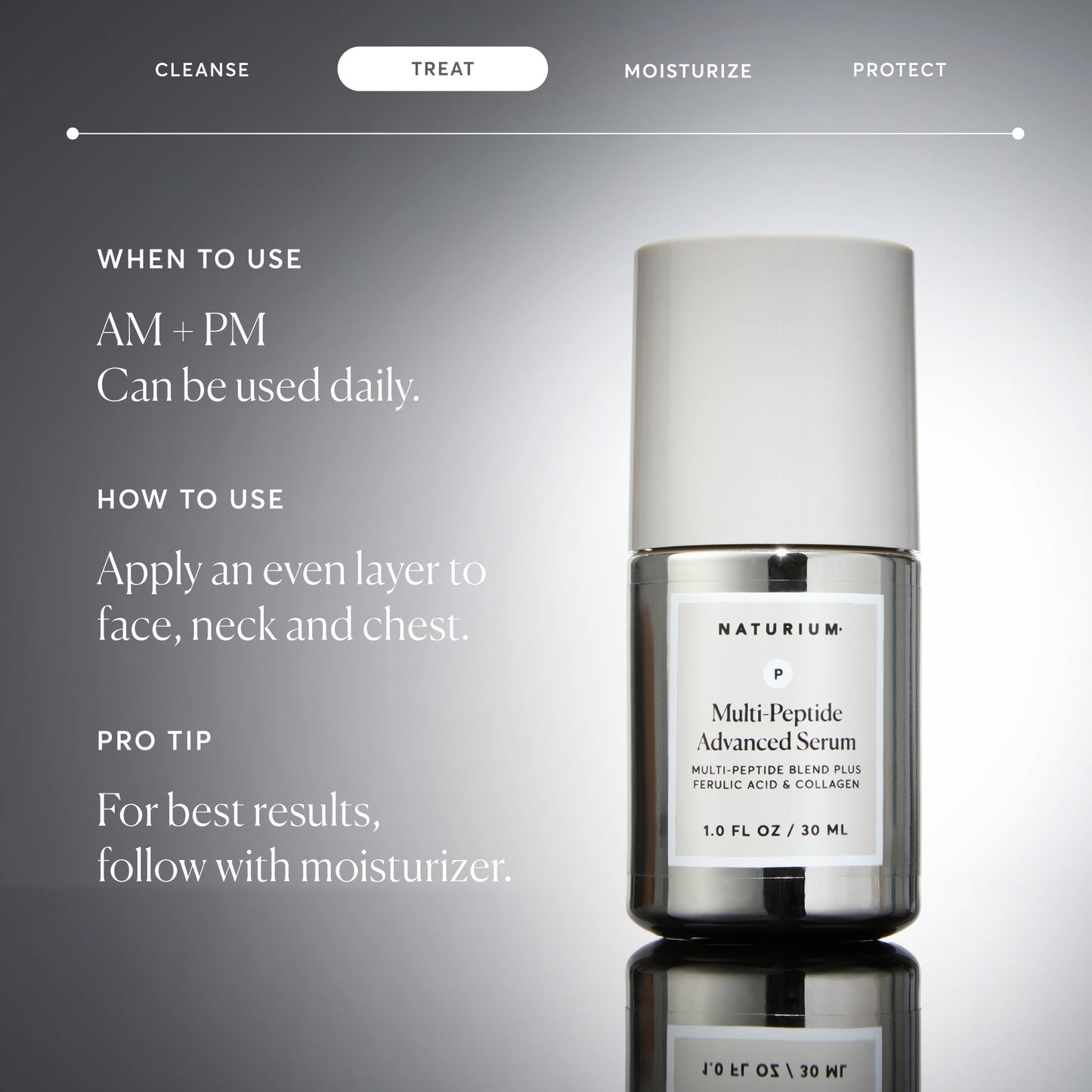 multi-peptide-advanced-serum-n5 NATR-10102-Alt-Images-Multi-Peptide-Advanced-Serum-06.jpg