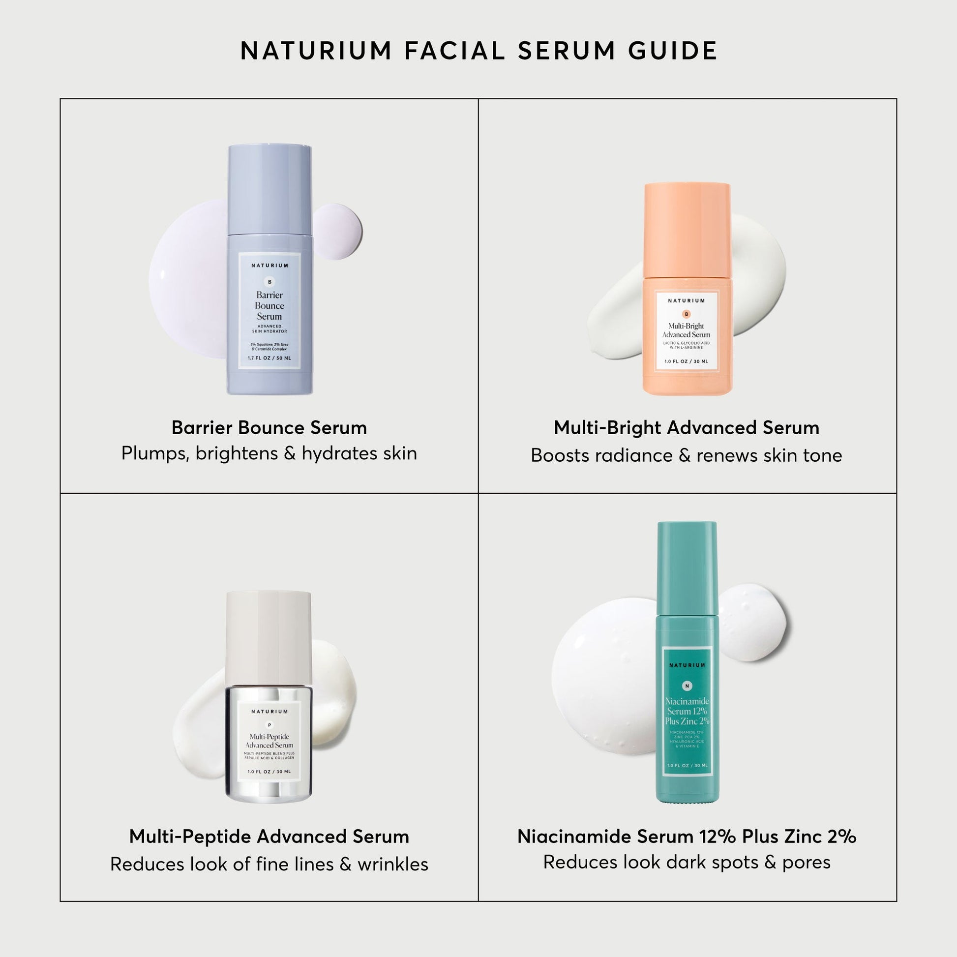 multi-peptide-advanced-serum-n5 NATR-10102-Alt-Images-Multi-Peptide-Advanced-Serum-08.jpg
