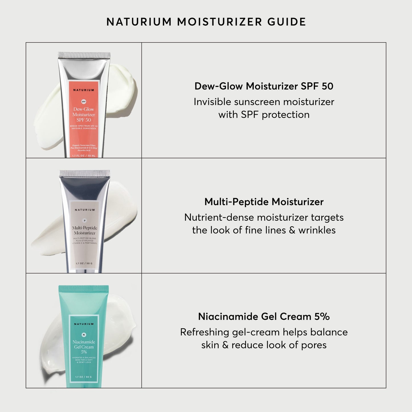 dew-glow-moisturizer-spf-50-p4 NATR-2026-Comparison-Charts-Moisturizers.jpg