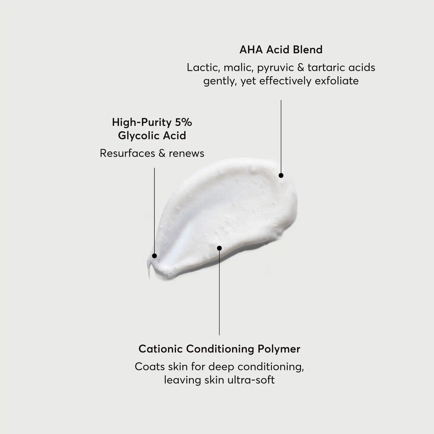 the-smoother-glycolic-acid-exfoliating-body-wash-r0 NATR-40002-Alt-Image-The-Smoother-Glycolic-Acid-Body-Wash-01.webp
