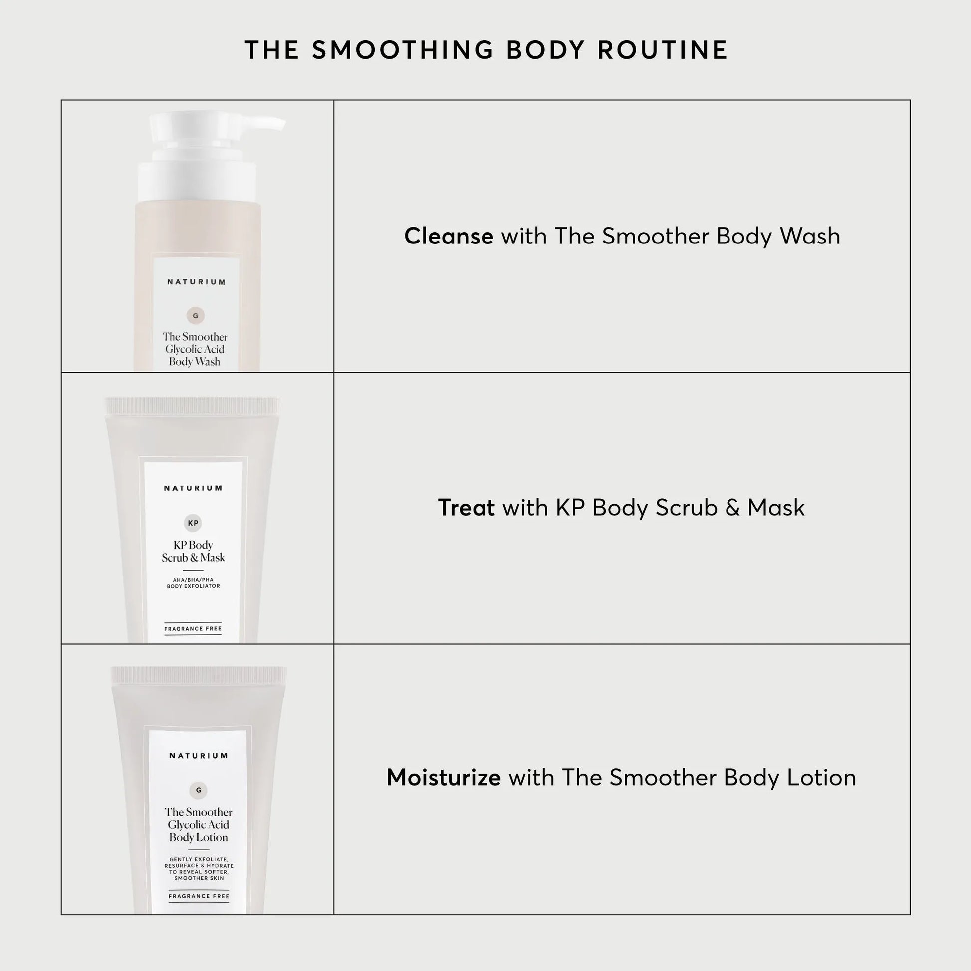 kp-body-scrub-and-mask-travel-size-z6 NATR-40011-Alt-Images-KP-Body-Scrub-_-Mask-05.webp