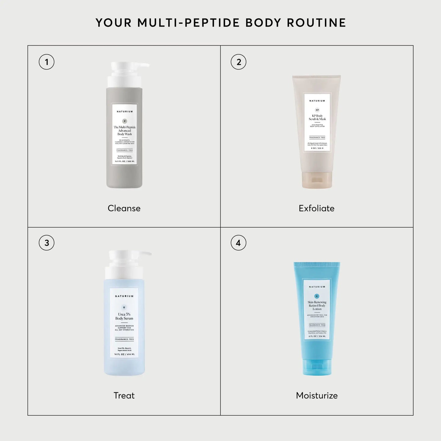 the-multi-peptide-advanced-body-wash-k9 NATR-40029-Alt-Images-Multi-Peptide-Body-Wash-07.webp