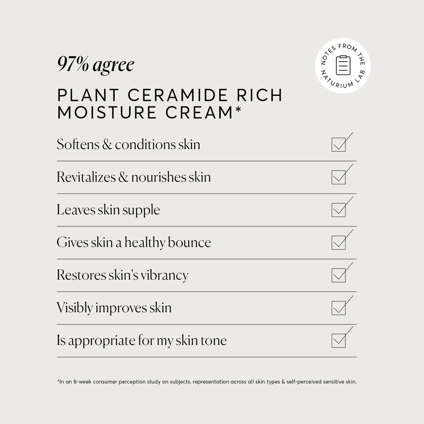 plant-ceramide-rich-moisture-cream-t7 NATR_Plant_Ceramide_Clinical_Graphics_Bone_1.webp