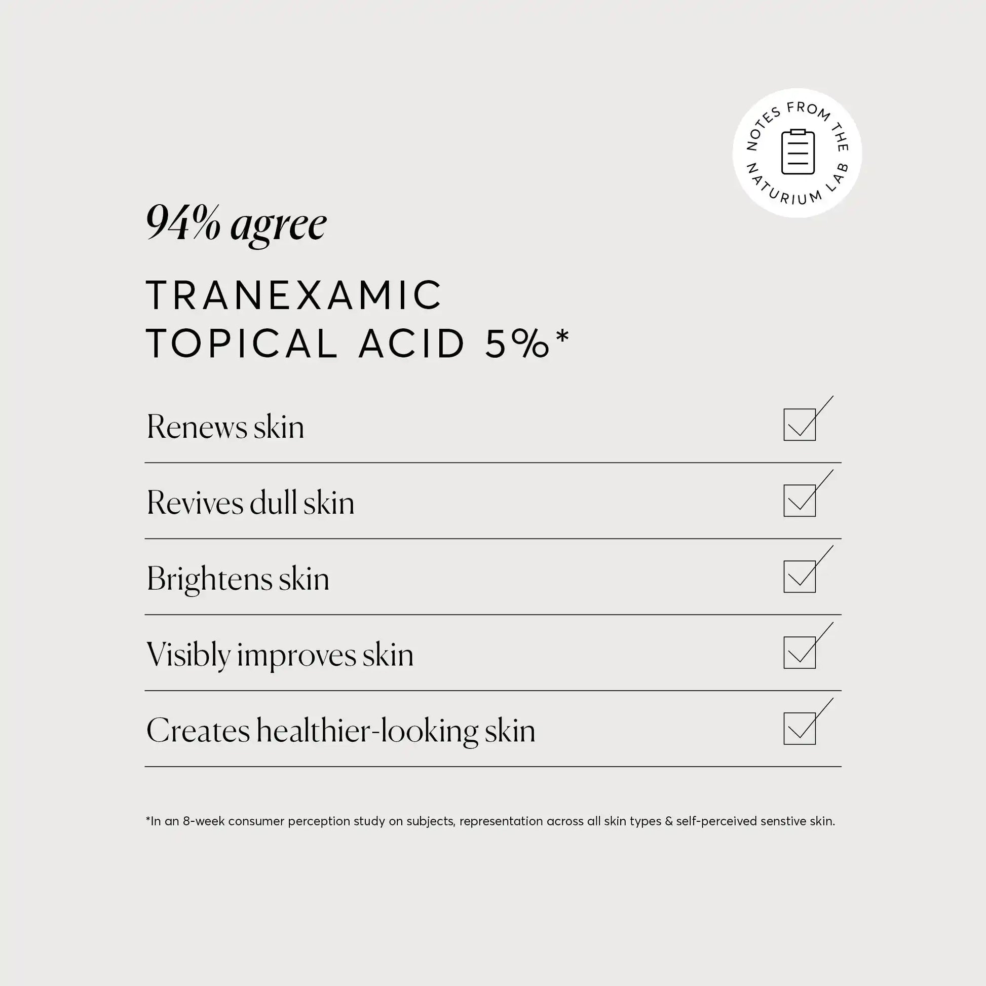 tranexamic-topical-acid-5-g0 NATR_Tranexamic_Acid_Clinical_Graphics_Checklist_Bone.webp